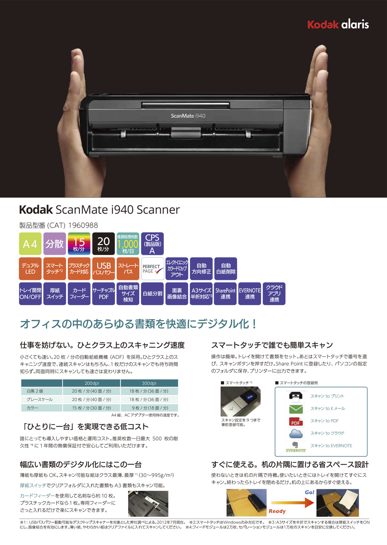 製品カタログ — 紙の書類のデジタル化の問題解決ポータルサイト Kodak Alaris Scan@Work
